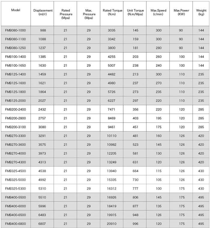 technical specification.jpg