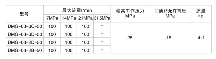 参数.jpg