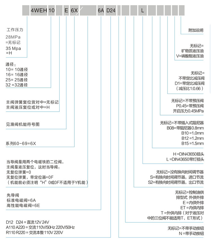 选型.jpg