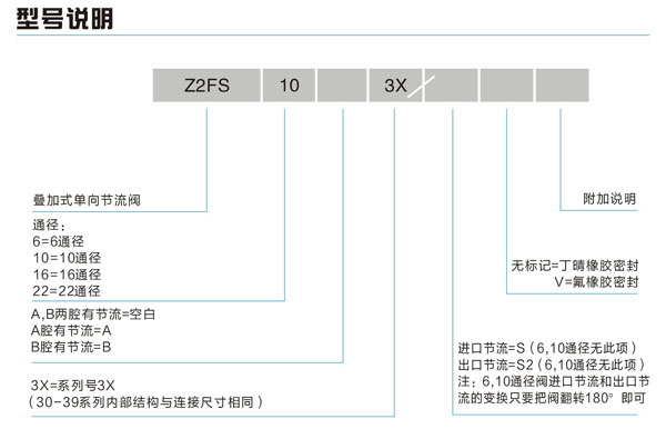 选型.jpg