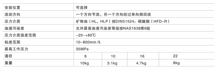 参数.jpg