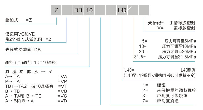 选型.jpg