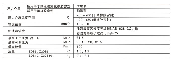 参数.jpg