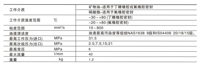 参数.jpg