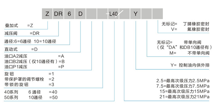 ZDR 选型.jpg