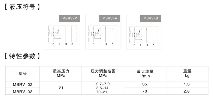 参数.jpg