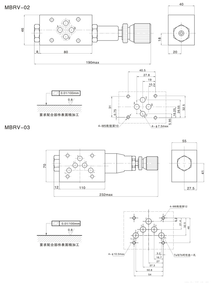 MBRV 尺寸.jpg