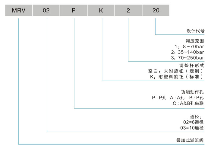 选型.jpg