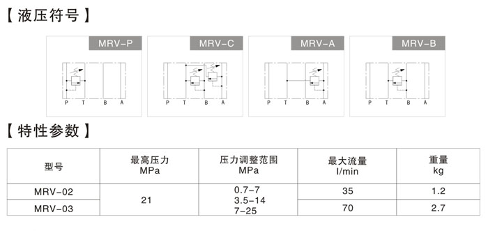 参数.jpg