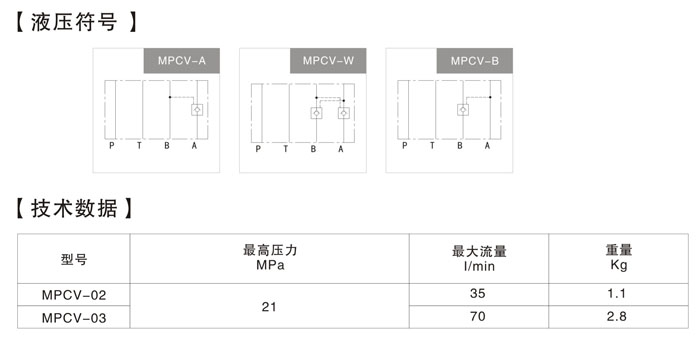 参数.jpg