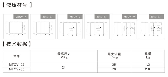 参数.jpg