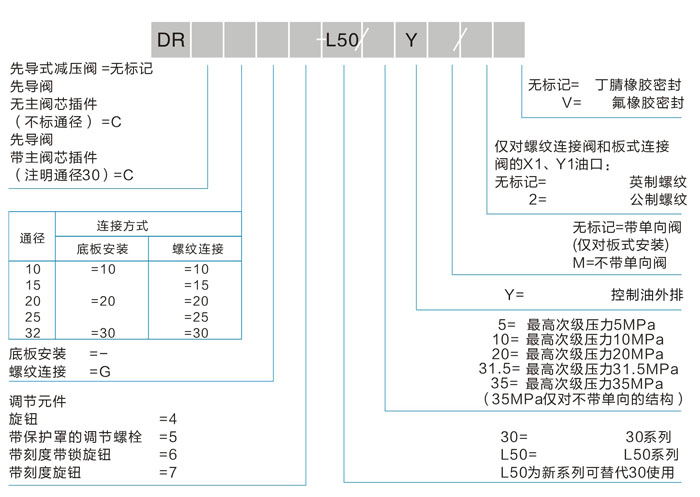 选型.jpg