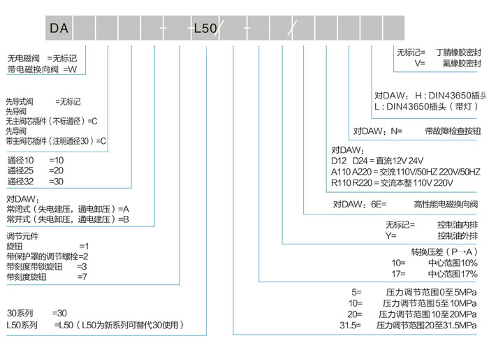 选型.jpg