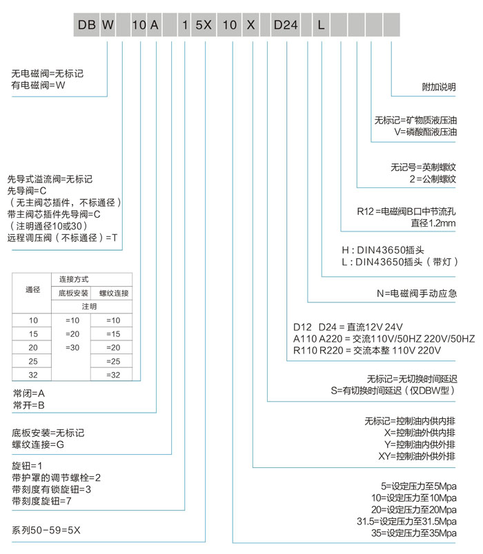 选型.jpg