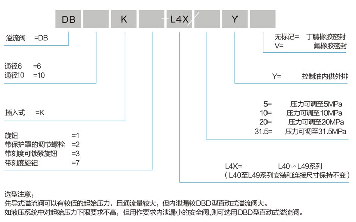 选型.jpg