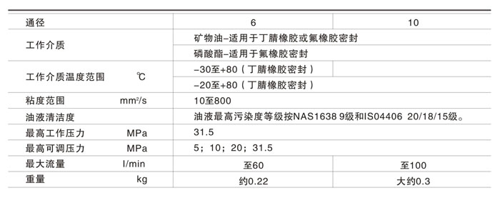 参数.jpg