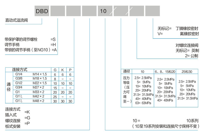 选型.jpg