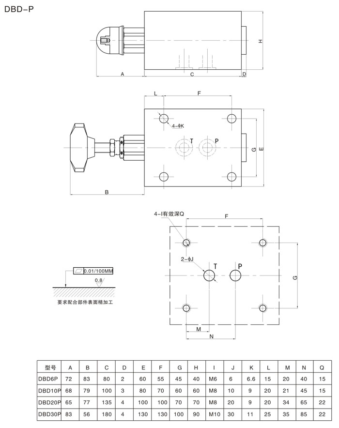 DBD-P 尺寸.jpg