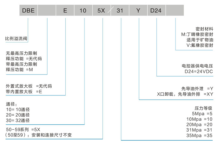 选型.jpg