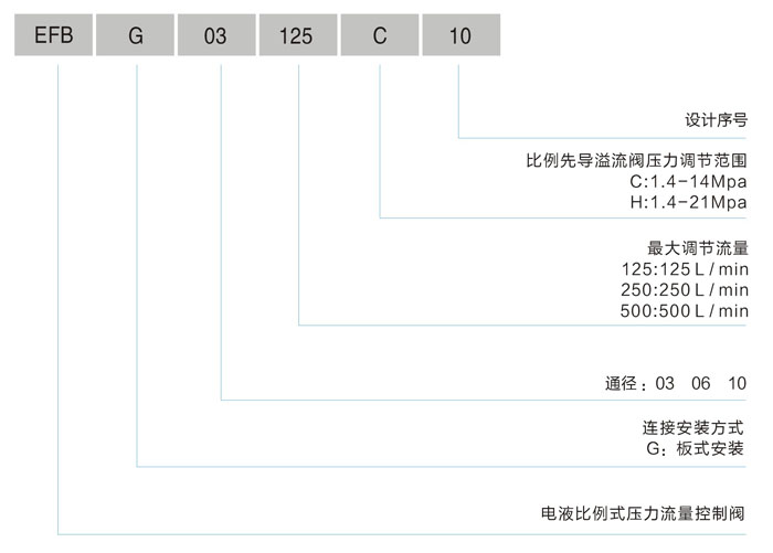 选型.jpg