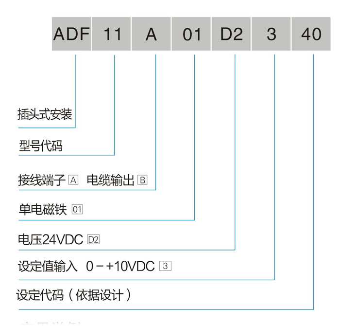 选型.jpg