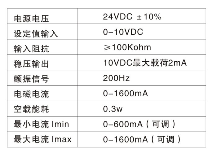 参数1.jpg