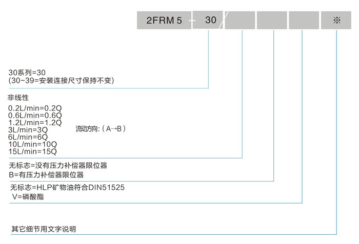 型号.jpg