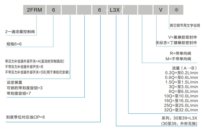 选型.jpg