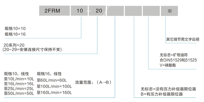 选型.jpg